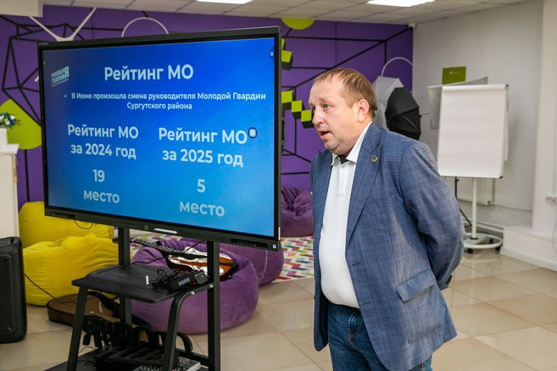 В Сургутском районе делают ставку на политическую грамотность подрастающего поколения